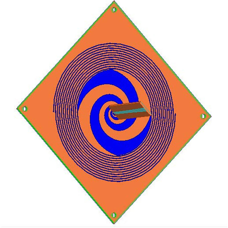 什么是手機(jī)耦合測(cè)試？